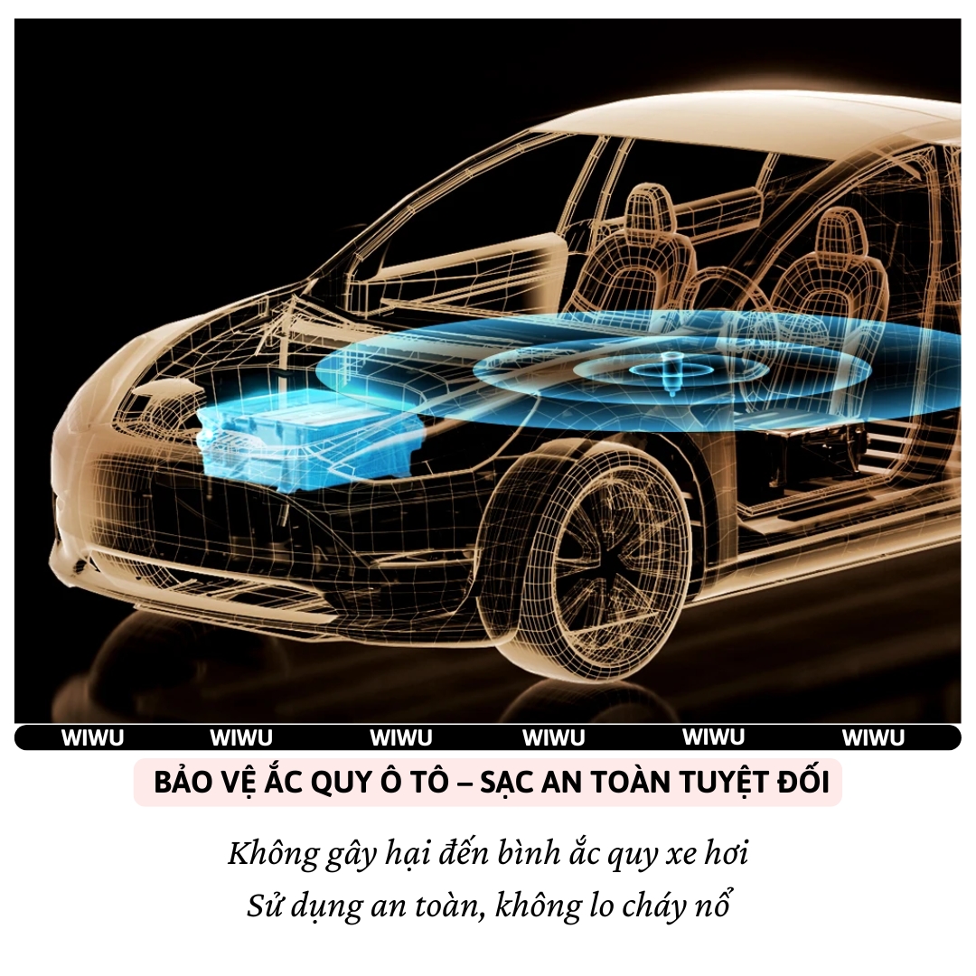 Tẩu củ sạc nhanh PD 65W cho xe hơi ô tô PD3.0 Type-C + 1 USB-A QC3.0 kèm dây sạc rút Type-C 66cm hiệu WIWU Helix cho iphone 17 16 15 iPad pro air Gen Vivo Oppo samsung Macbook - Trang bị chip Ai điều chỉnh dòng, Chống cháy, hợp kim nhôm - Hàng nhập khẩu