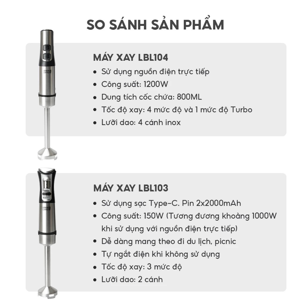 Máy xay sinh tố cầm tay đa năng Sothing Lebenlang LBL103, 3 mức độ, lưỡi dao 2 cánh, bảo hành 2 năm- Hàng chính hãng