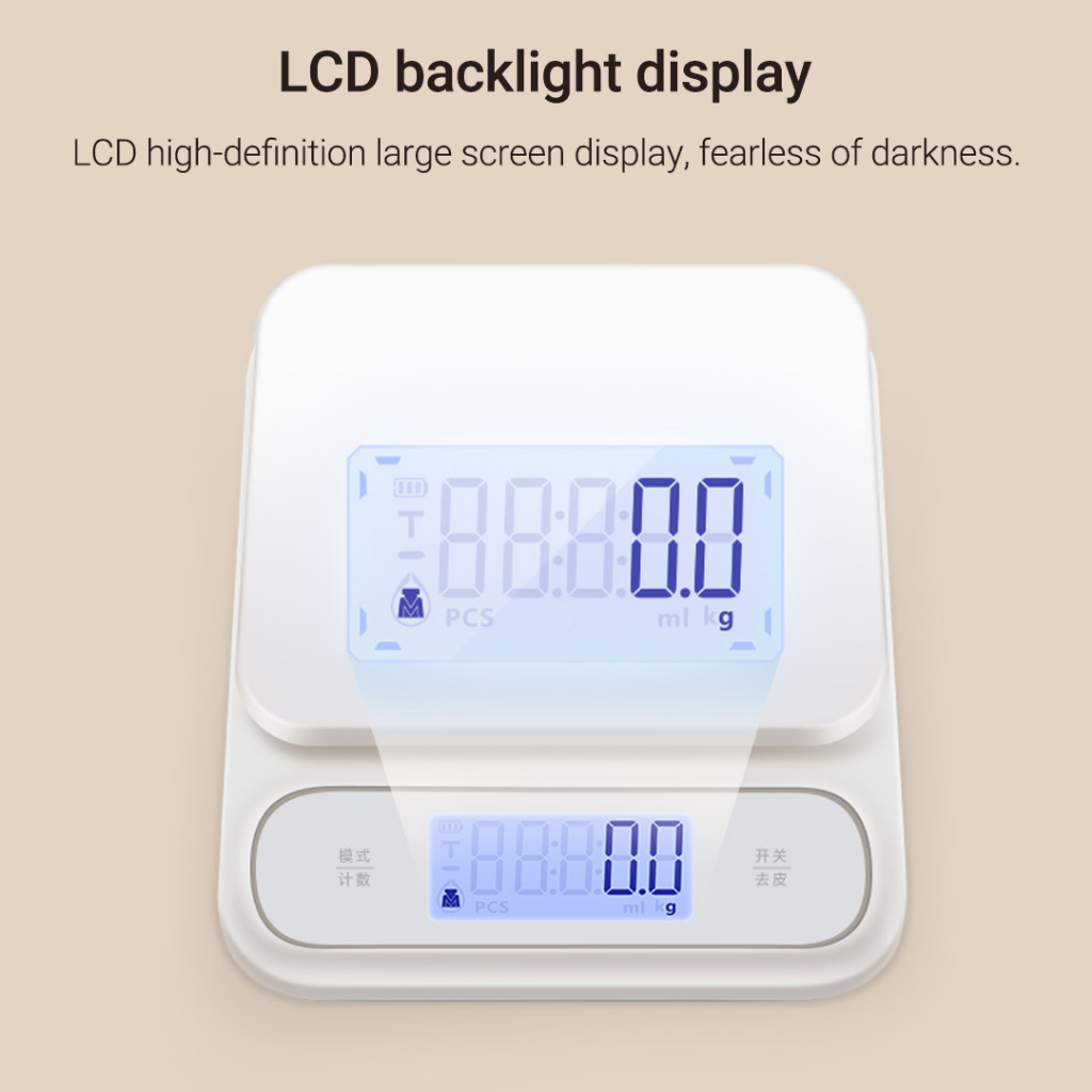 Cân Điện Tử Xiaomi Youpin SENSSUN 0.1g Độ Chính Xác Cao Chống Thấm Nước IP67 Có Màn Hình Hiển Thị Đèn Nền