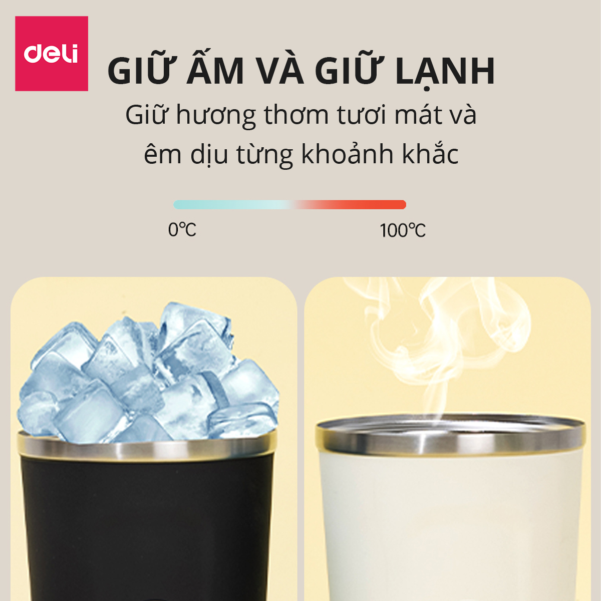 Cốc Giữ Nhiệt Nóng Lạnh Vusign Inox 304 Cao Cấp Viền Cao Su Cách Nhiệt Deli Dung Tích 510ml -Phù Hợp Cà Phê Trà Nước Ép Sinh Tố Đá Du Lịch Đi Học Tập Gym