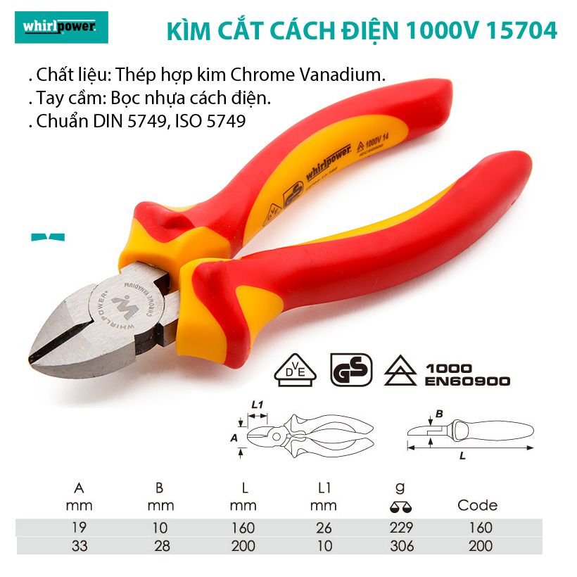 Kìm cắt chuyên dùng