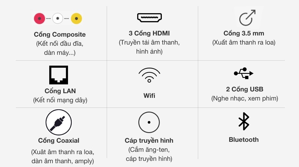 Smart Android Tivi Casper 43 inch 43FG5200 - Hàng Chính Hãng
