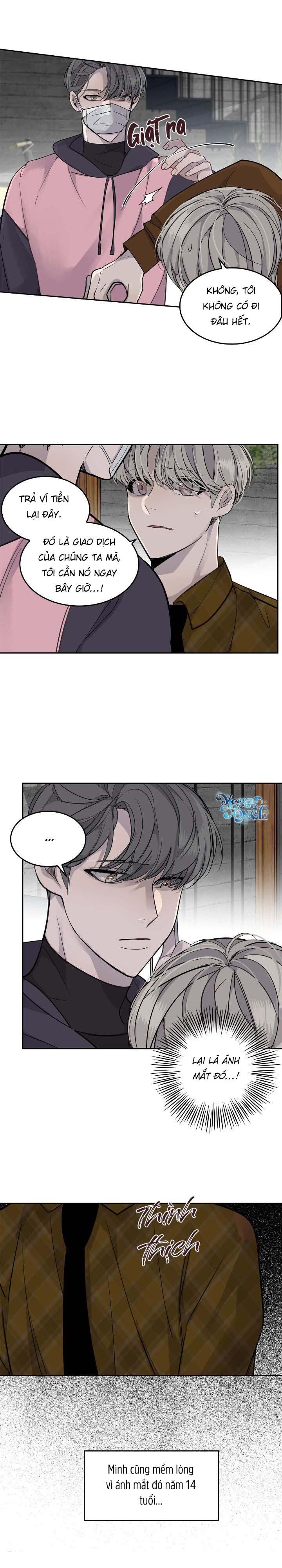 hiệu quả kinh doanh chapter 4 21