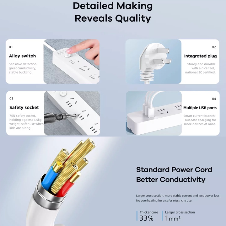 Ổ cắm điện Remax Power Strip PC-3 chui dẹp tích hợp 3 cổng sạc USB - HÀNG CHÍNH HÃNG