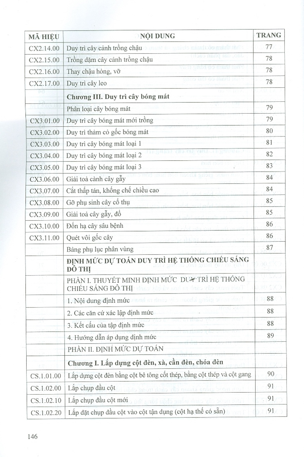 Định Mức Dự Toán Dịch Vụ Công Ích Đô Thị