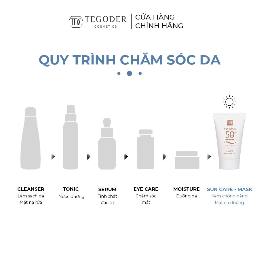 Kem chống nắng dành cho da dầu Tegoder Tdc Sun Block Spf 50+ Oil Free 50 ml Mã 9836