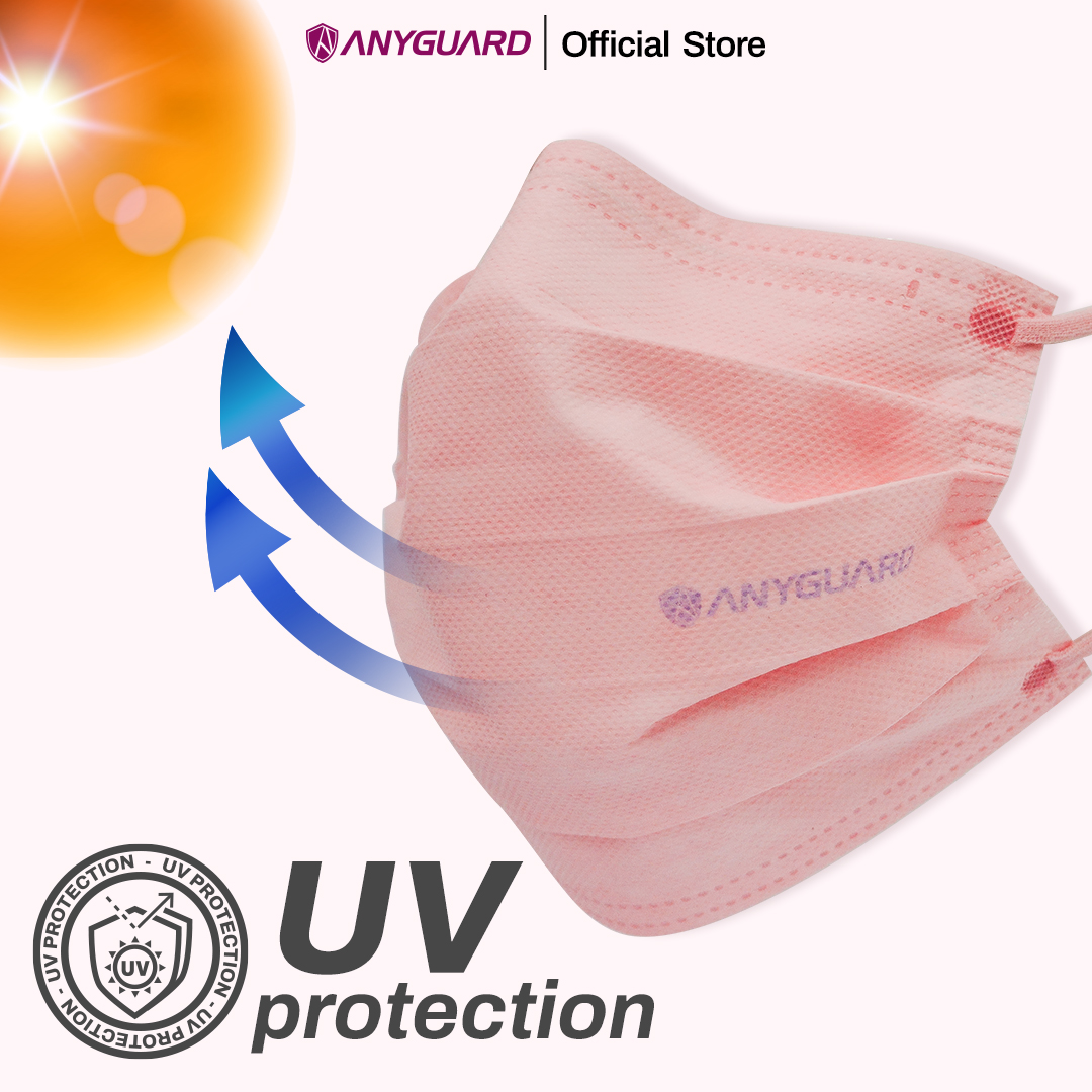 Combo 3 Túi Khẩu Trang Y Tế ANYGUARD SENSE Lọc 99% Vi Khuẩn, Màu Sắc Trendy, An Toàn Da Nhạy Cảm Dành Cho Người Lớn