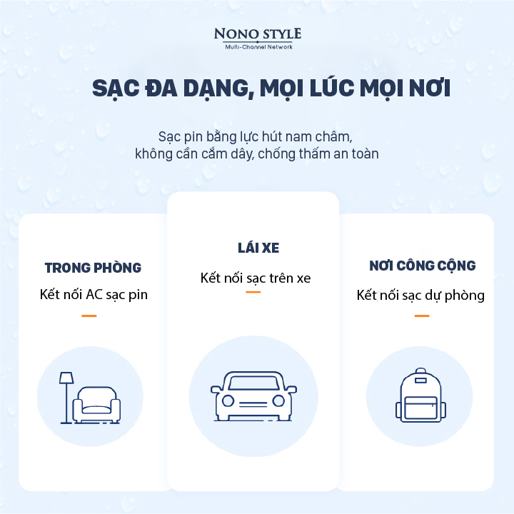 Máy Xay Sinh Tố Cầm Tay GEVI - Hàng Chính Hãng