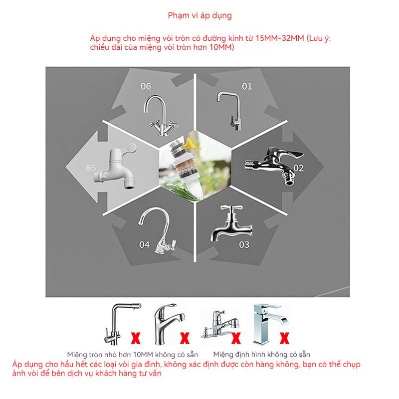 Đầu Lọc Nước Trực Tiếp Tại Vòi 6 Tầng Mẫu Mới