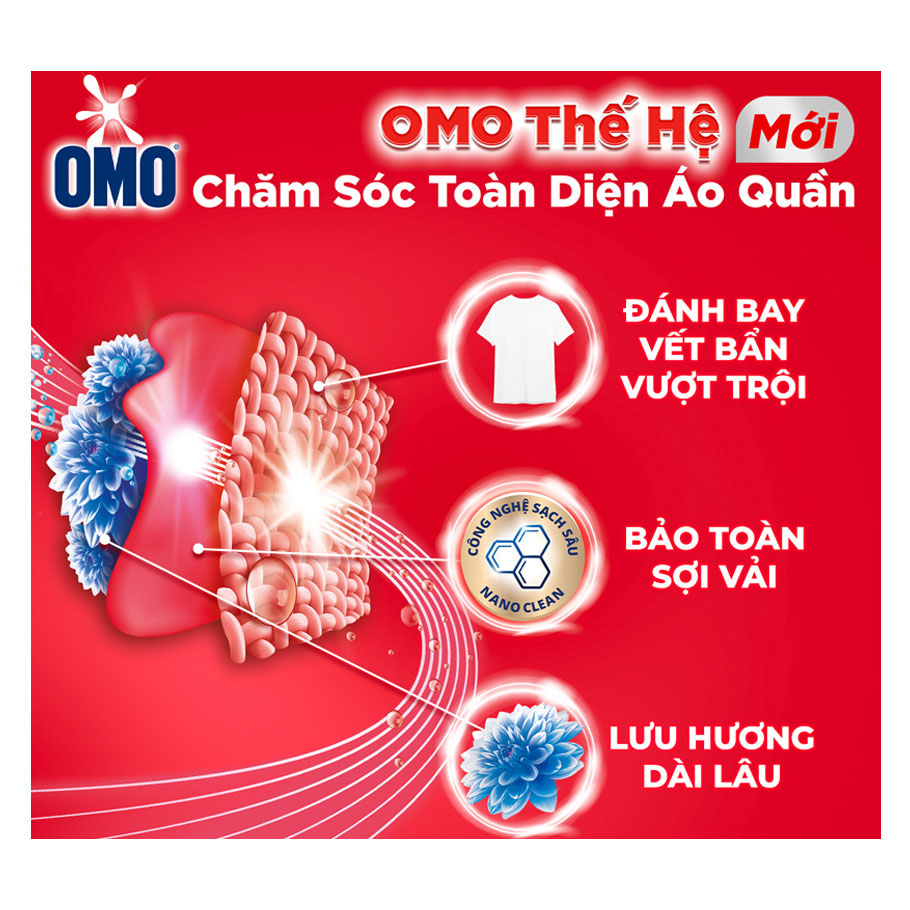 TúI Nước Giặt Omo Matic Cho Máy Giặt Cửa Trên Xoáy Bay Vết Bẩn Sạch Bẩn Khử Mùi Toàn Diện 4.1Kg