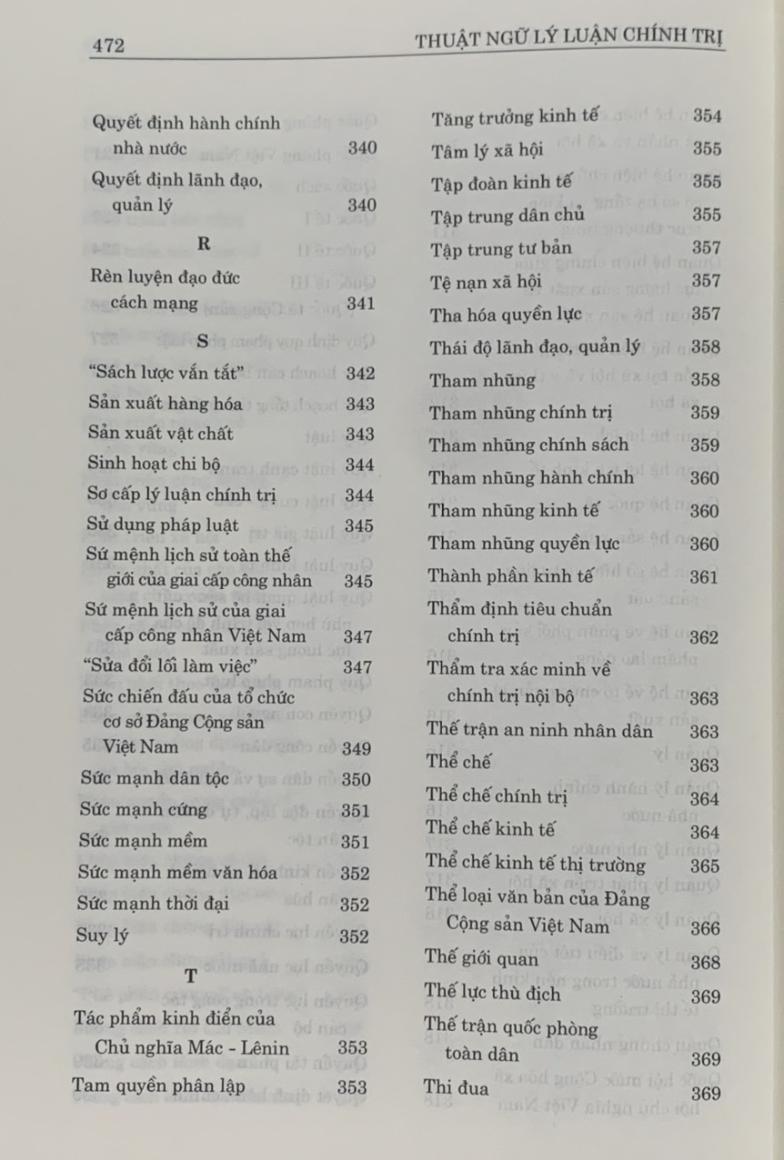 Sách - Thuật ngữ lý luận chính trị