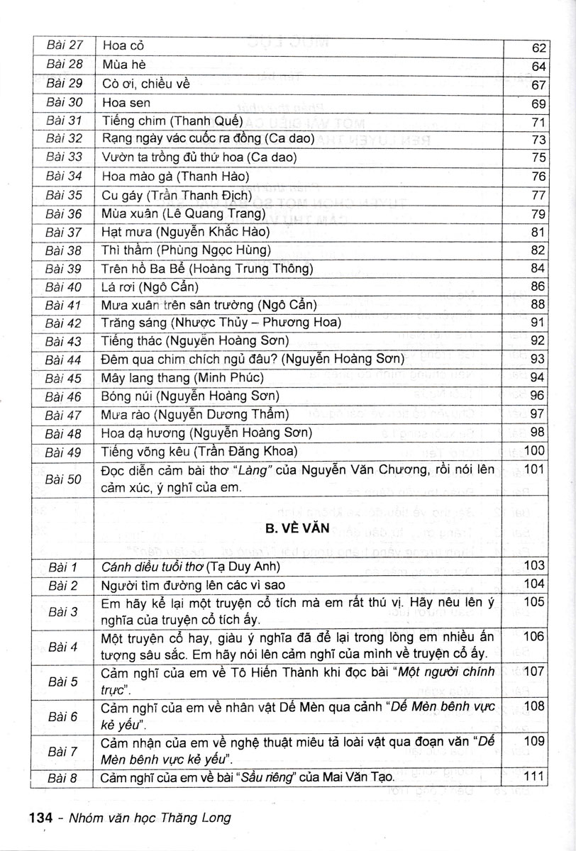 Cảm Thụ Văn Học Dành Cho Học Sinh Lớp 4 - HA