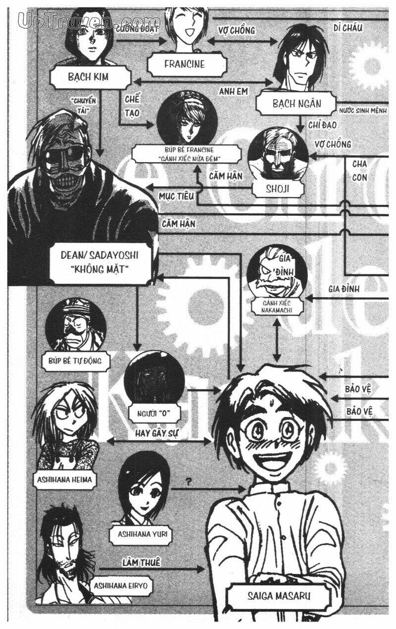 karakuri circus - gánh xiếc quái dị chapter 31 7