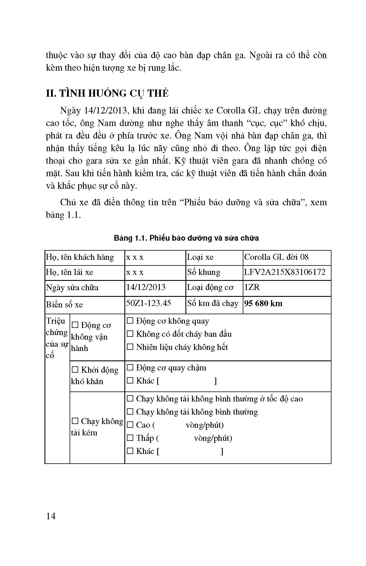 Kỹ Thuật Bảo Dưỡng Và Sửa Chữa Ô Tô Hiện Đại - Sửa Chữa Động Cơ Ô Tô