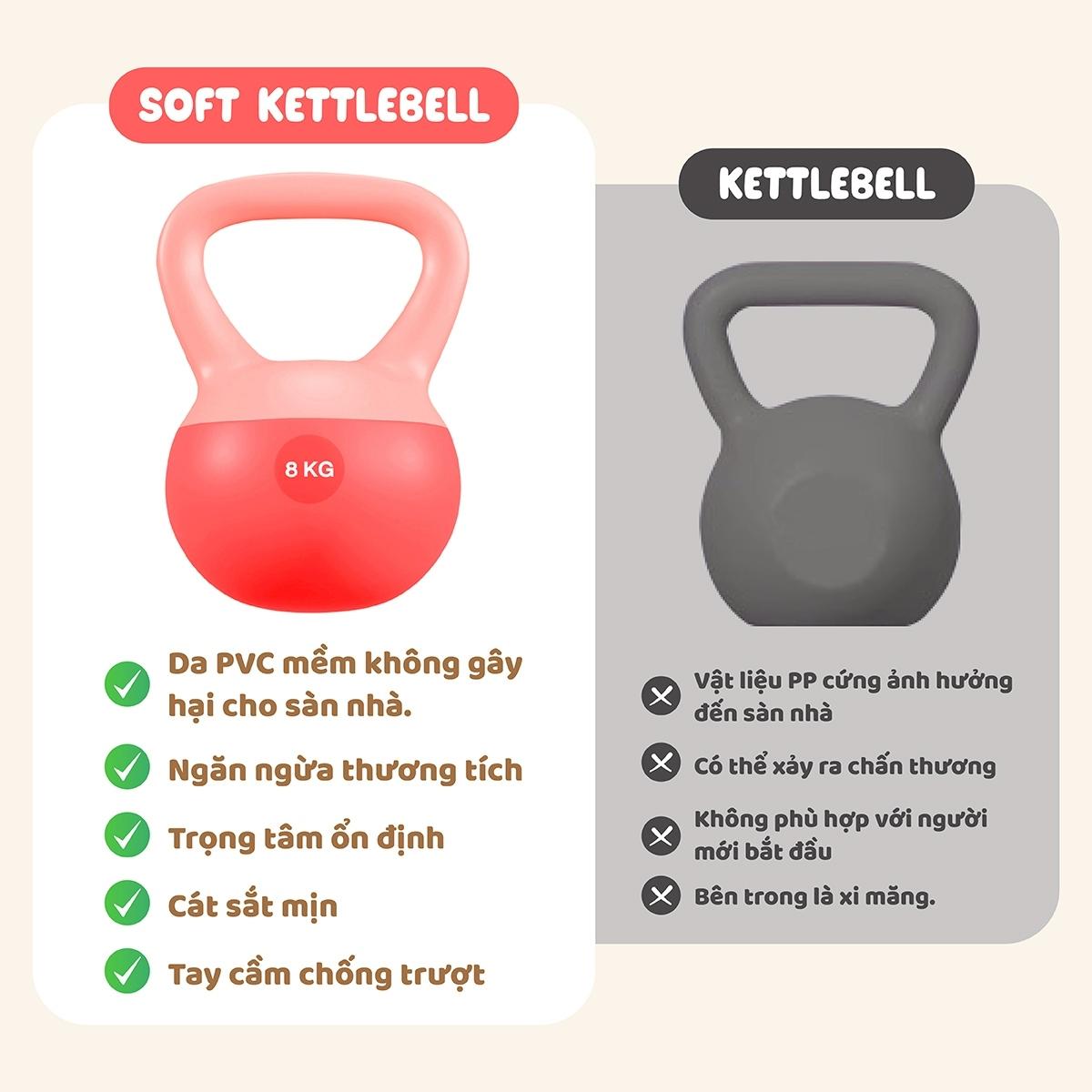 BG Tạ Bình Q312 - 8kg Cao Su Mềm, chuông Ấm, Tạ Ấm