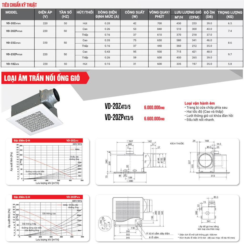 Quạt hút âm trần nối ống gió Mitsubishi VD-20Z4T3 42W Made in ThaiLand HÀNG CHÍNH HÃNG