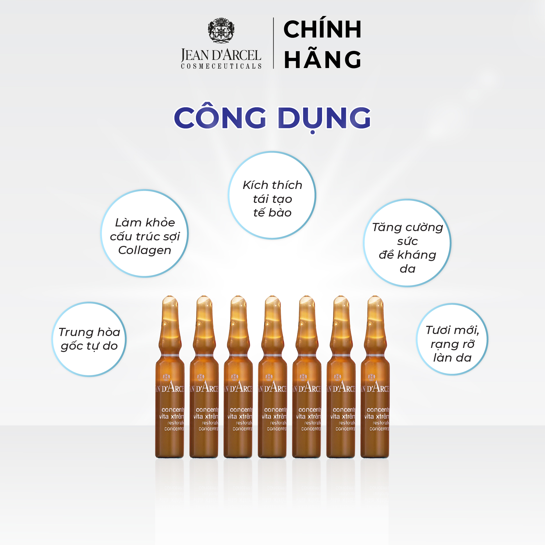 J35 Huyết thanh Vitamin làm tươi mới, trắng sáng da - Restorative Concentrate Hộp (7 ống x 2ml)  - Jean d'Arcel