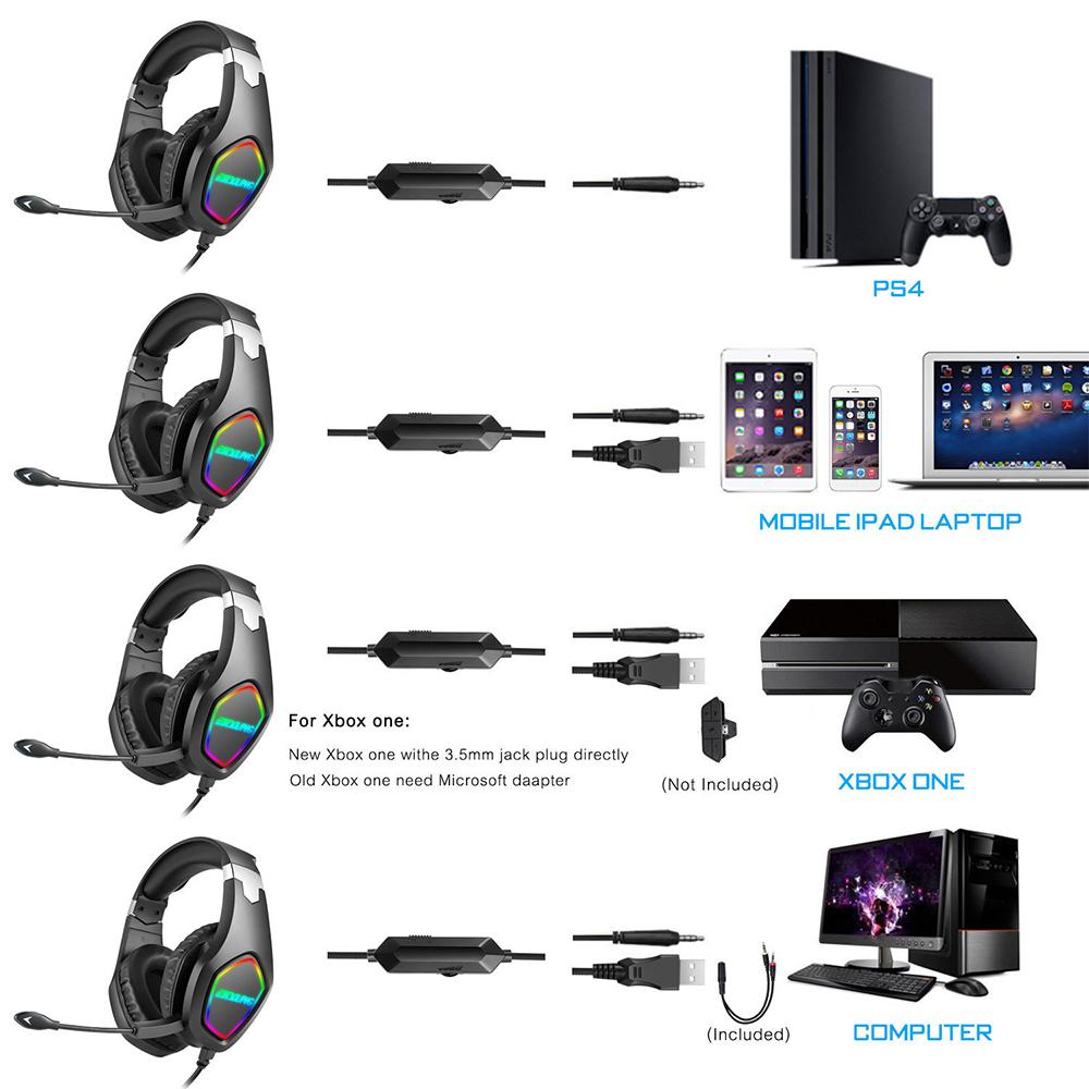 Chuyên Nghiệp Led Game Thủ Tai Nghe Cho Máy Tính PS4 PS5 Fifa 21 Tai Nghe Chơi Game Bass Stereo PC Tai Nghe Có Dây Kèm Mic quà Tặng