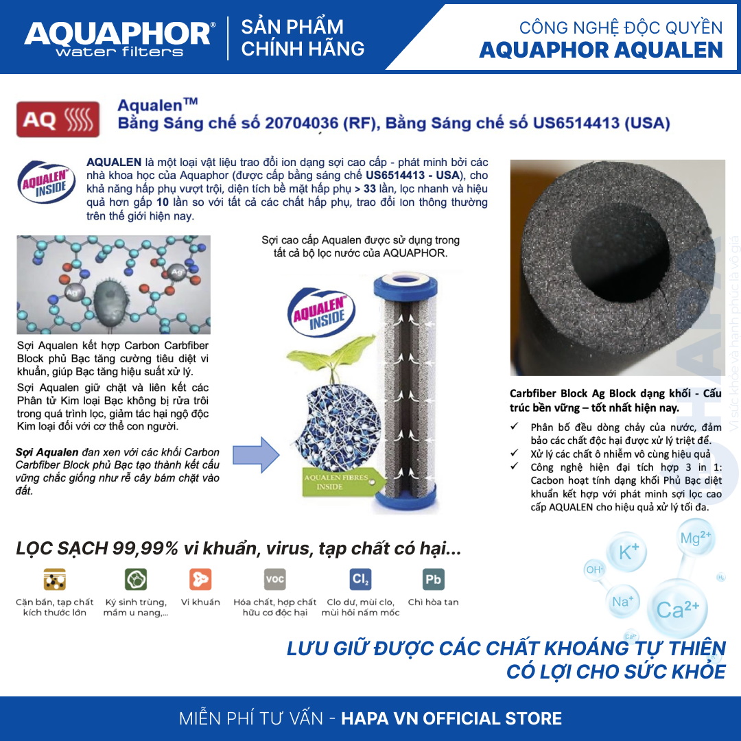 Máy Lọc Nước Aquaphor FAVORITE Công Nghệ NANO Aqualen - Hàng Chính Hãng, Nhập Khẩu Châu Âu