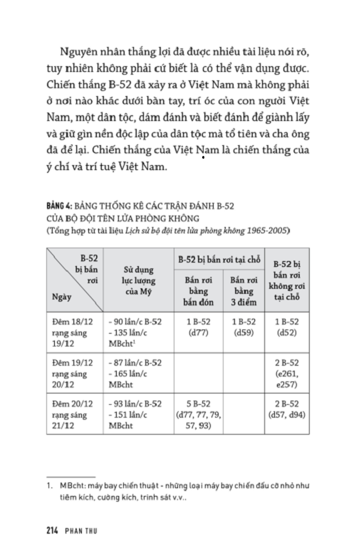 Tại Sao Việt Nam Đánh Thắng B-52? Những Chuyện Bây Giờ Mới Kể (In lần thứ 2)