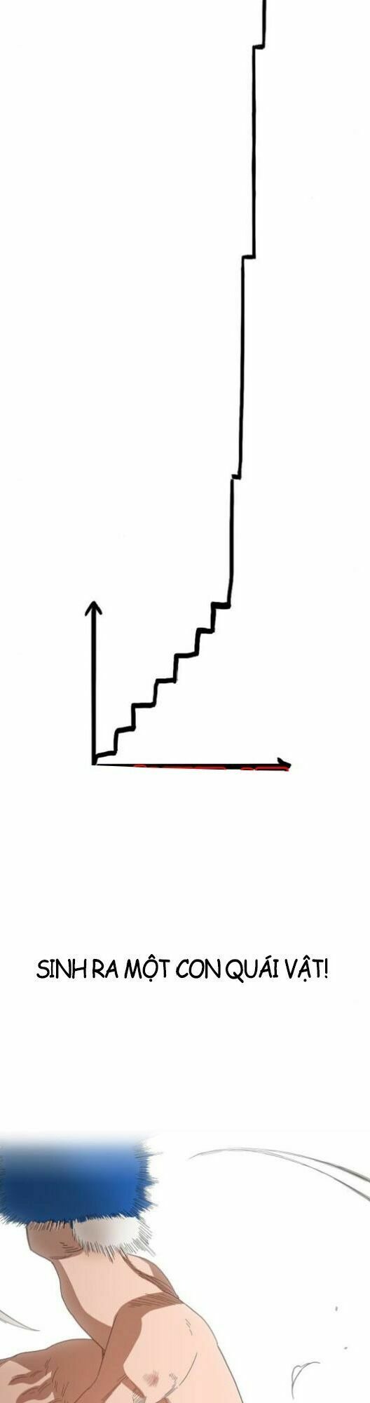 Võ Sĩ Quyền Anh chapter 50 54