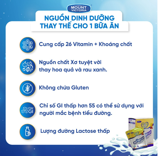 [ DÙNG THỬ ] Sữa Cho Người Già Numeal Mount Victoria 100% Úc - 1 Gói, Thơm Ngon, Dễ Uống, Được Bác Sĩ Tin Chọn