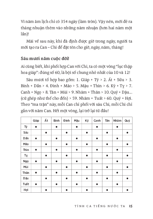 Tiếng Việt Giàu Đẹp - Tình Ca Tiếng Nước Ta