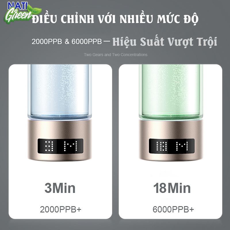 Máy Tạo Nước Hydrogen cầm tay và hít khí Hydrogen Công Nghệ SPE 6000 Ppb - NA03