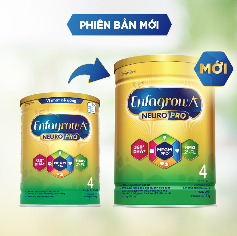 Thùng 6 lon sữa bột Enfagrow A+ NeuroPro 4 với 2’-FL HMO cho trẻ từ 2 – 6 tuổi – 1.7kg