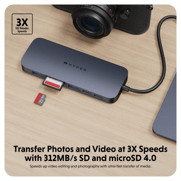 HUB chuyển đổi HyperDrive Next 10 in 1 Port USB-C Hub - Truyền tải dữ liệu nhanh, sạc công suất cao 140W,  HD4005GL - Hàng Chính Hãng