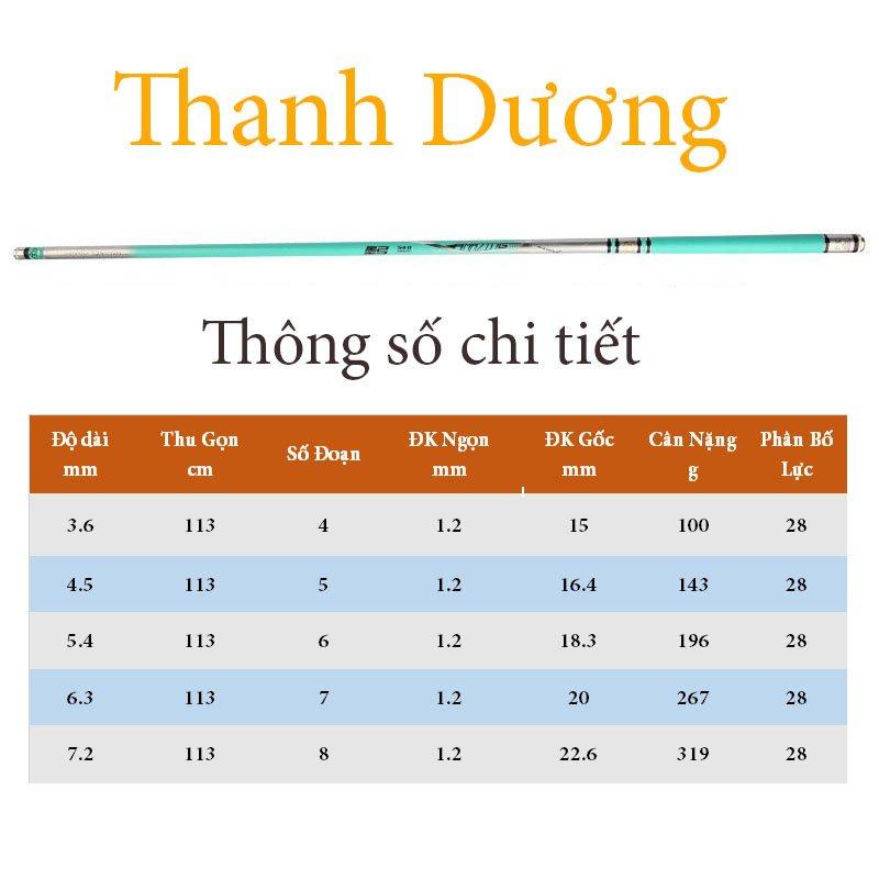 Cần Câu Đài Thanh Dương Cần Câu Đơn Câu Tay 5H Cần Câu Cá Carbon