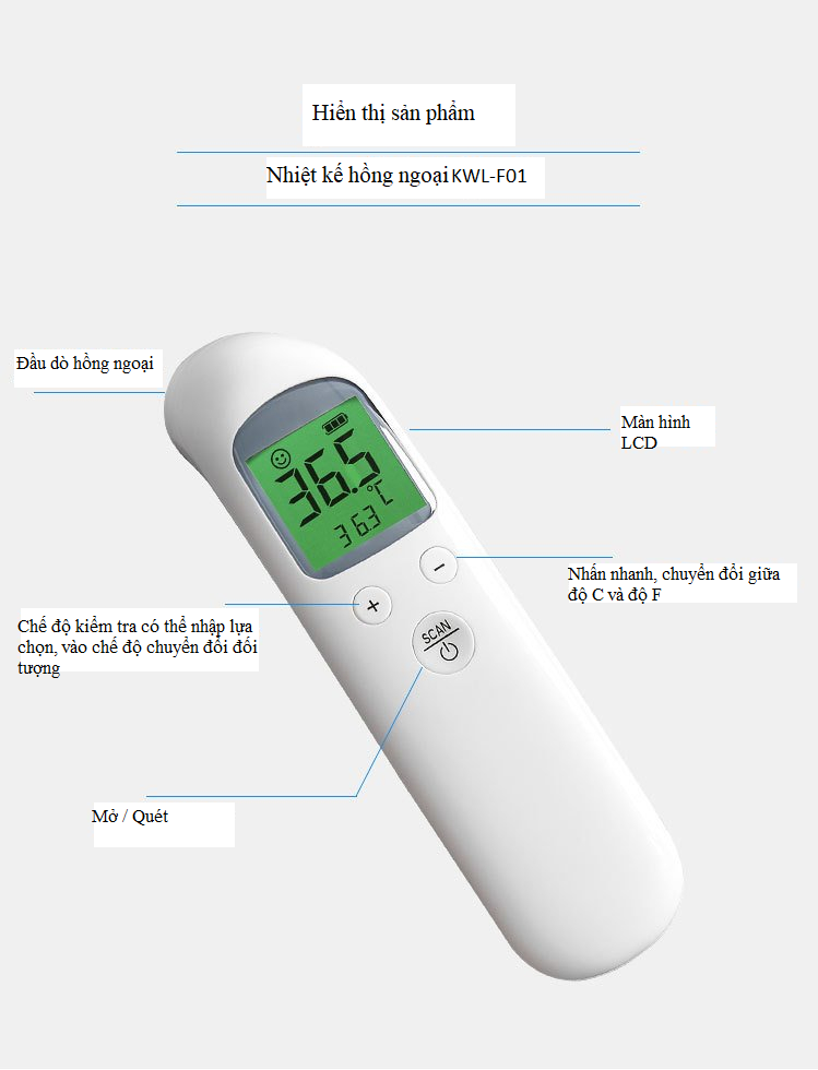 Nhiệt kế hồng ngoại đa năng, nhiệt kế điện tử đo nhiệt độ cơ thể