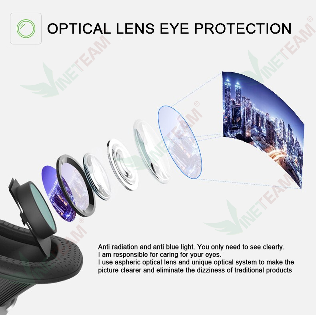 Kính thực tế ảo Shinecon VR G07E - Phiên bản năm 2019 - Thấu kính Bluelens