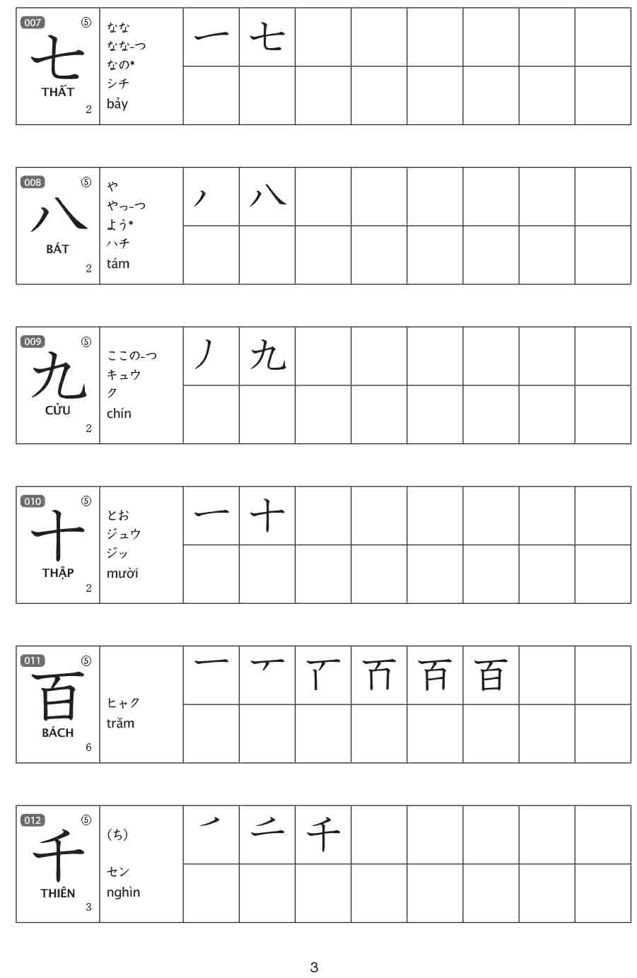 15 Phút Luyện Kanji Mỗi Ngày - Vol 1