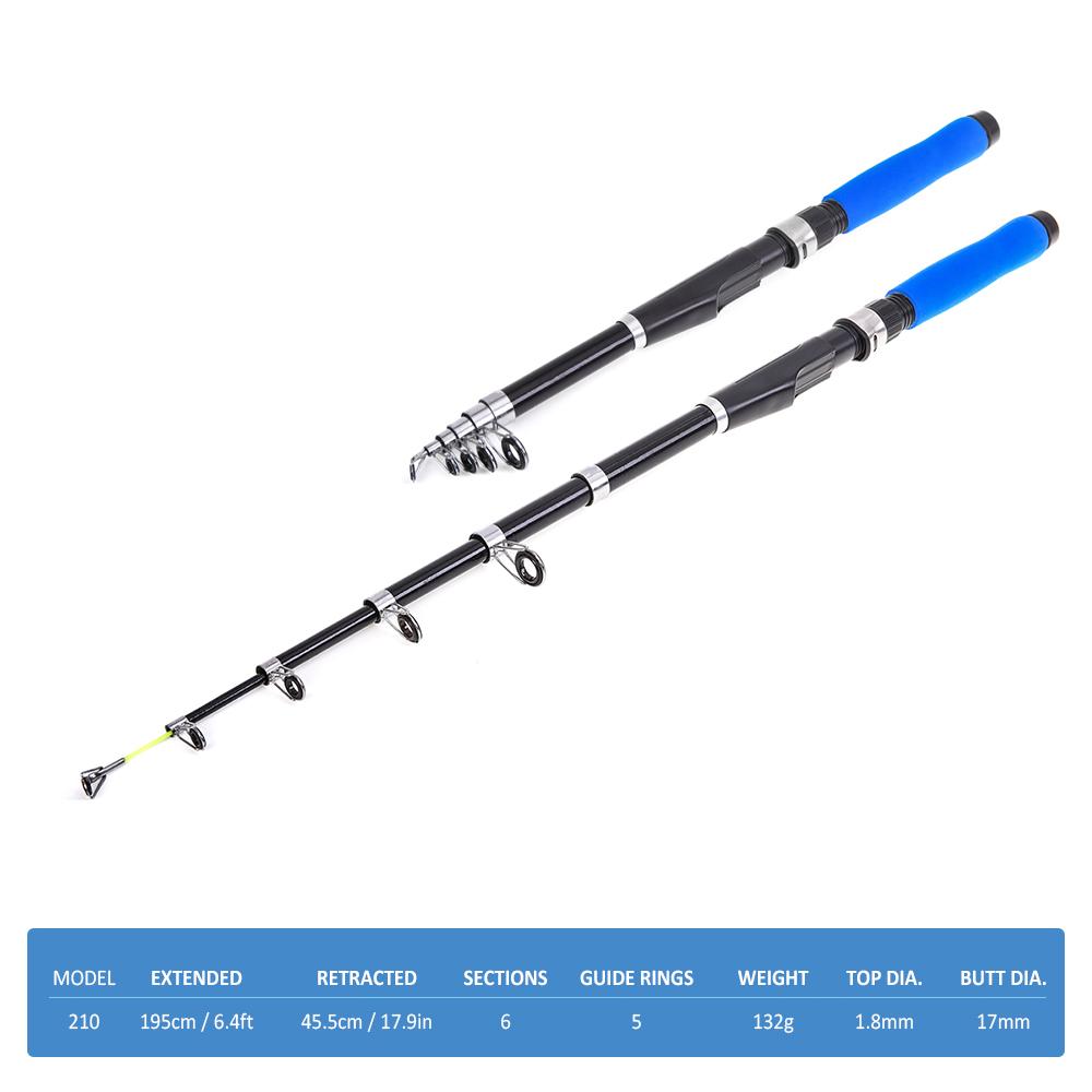 Kính Thiên Văn Cần Câu, Combo Máy Quay + Dây + Móc Mồi Bộ Đầy Đủ Kèm Túi