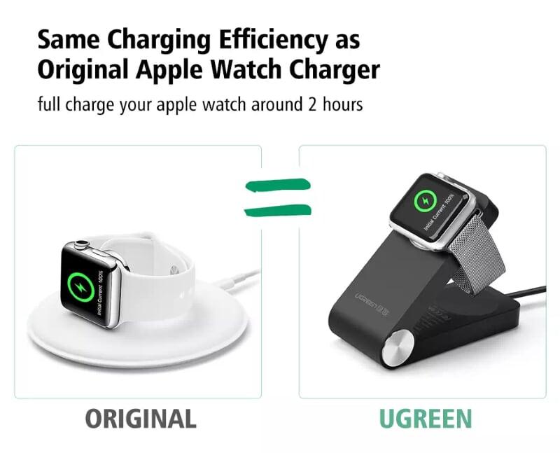 Ugreen UG30703CD156TK Màu Đen Gấp sạc từ tính cho đồng hồ thông minh Apple - HÀNG CHÍNH HÃNG