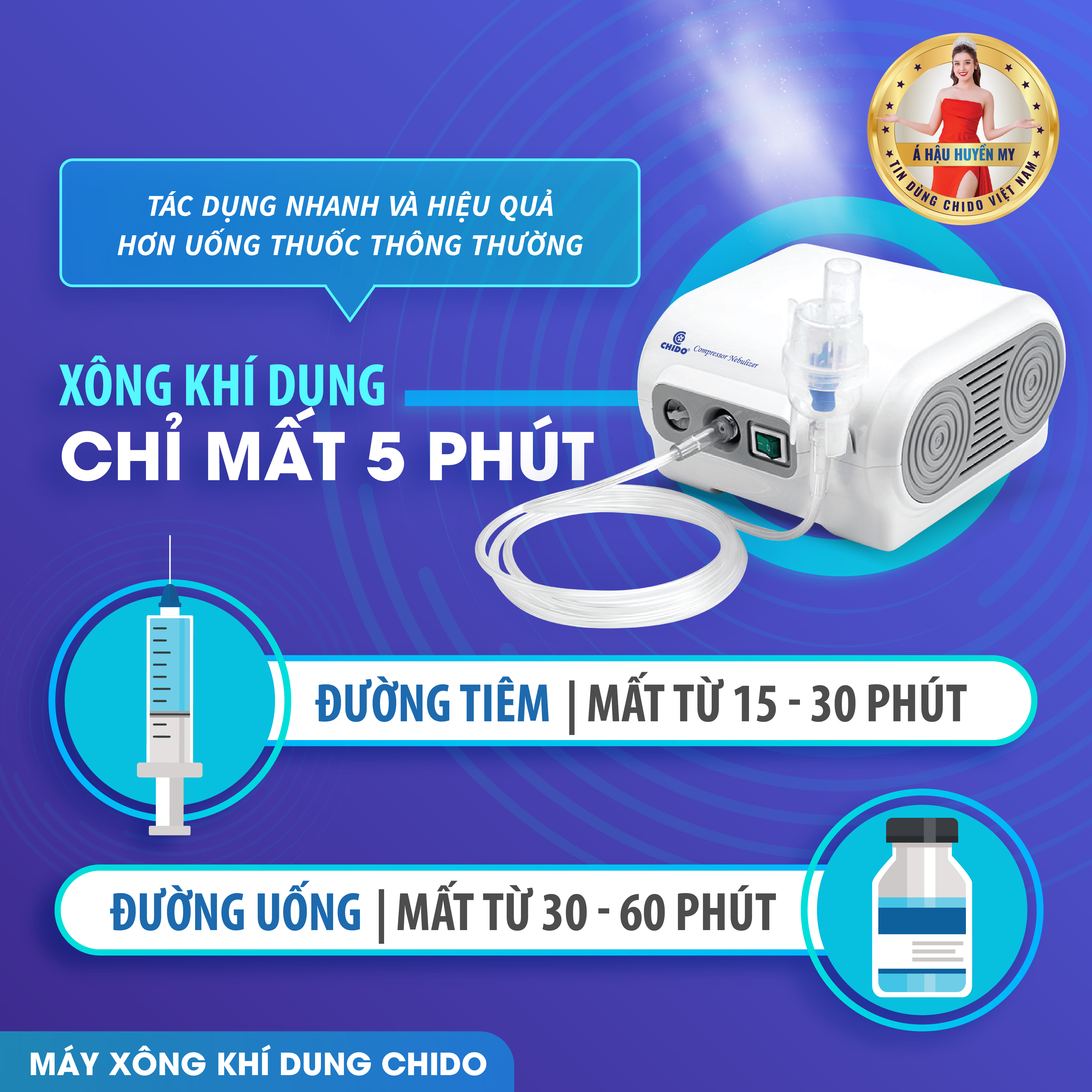 Máy Xông Mũi Họng Khí Dung Chido - Công Nghệ Nhật Bản