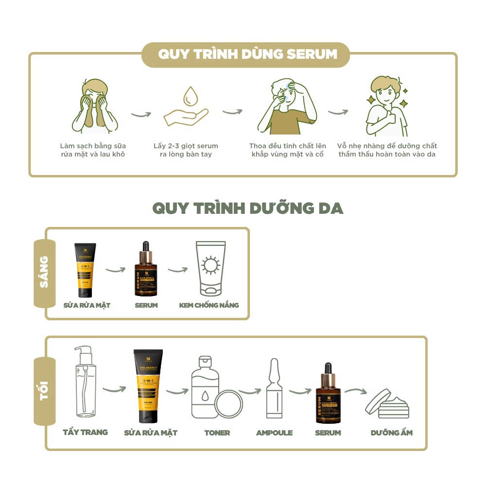 Serum dưỡng trắng da DÀNH CHO NAM MENGEN Niacinamide 10% Brightening Serum hỗ trợ mờ thâm mụn, sạm nám 35ML