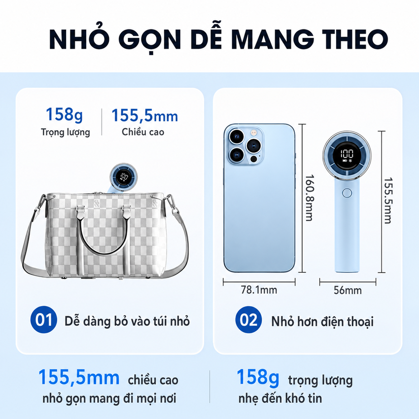 Quạt mini cầm tay USB thương hiệu Hà Lan cao cấp Philips ACR3242PPF serial 3000, 100 cấp độ gió, pin 3000mAH - Hàng chính hãng