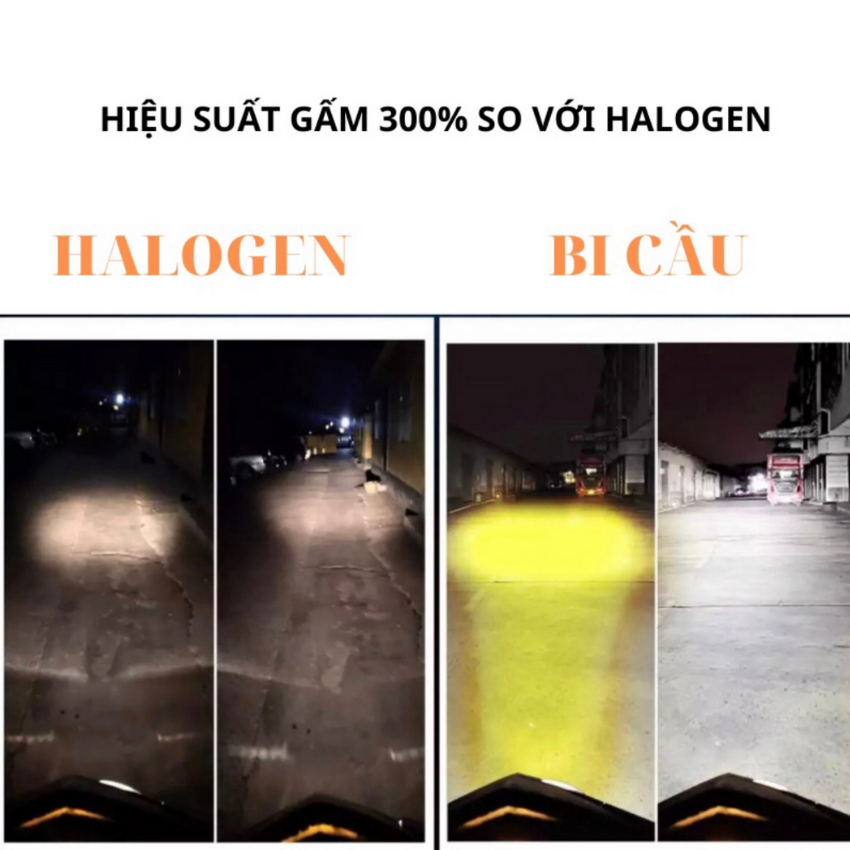 Đèn pha LED bi cầu cắt sáng mẫu mới có thêm mắt cú chân đèn H4 lắp đc nhiều dòng xe
