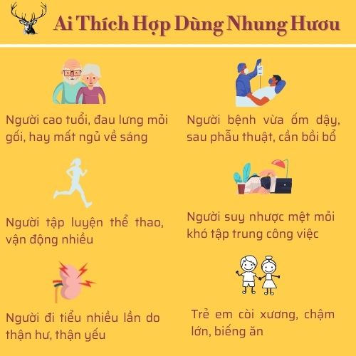 Nhung Hươu Uncle Bill Pure Canadian Elk Hộp 30 Viên, Nhập Khẩu Canada, Từ 75 Phần Nhung Tươi Yên Ngựa Của Loài Hươu Đỏ Sừng Tấm (Cervus Elaphus Canadensis) Mới Tạo Ra 1 Phần Nhung Hươu Tinh Chất, Món Quà Sức Khoẻ 