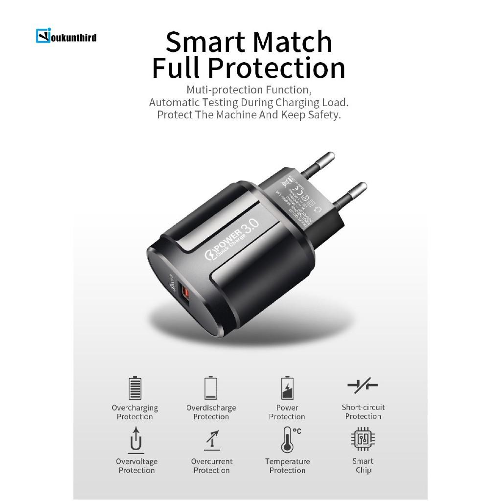 Đầu Cốc Sạc Nhanh Qc3.0 Cao Cấp Charger Adapter