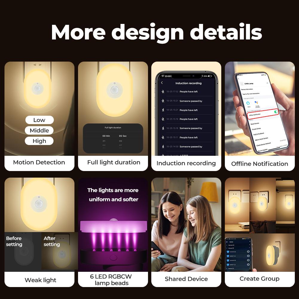 Tuya WiFi Intelligent Humanbody Induction Small Night Lamp Multi-Gear Dimming Household Bedside Light Mobilepohone Control Colorful Bedroom Lamp Compatible with Amazon Alexa Google Home