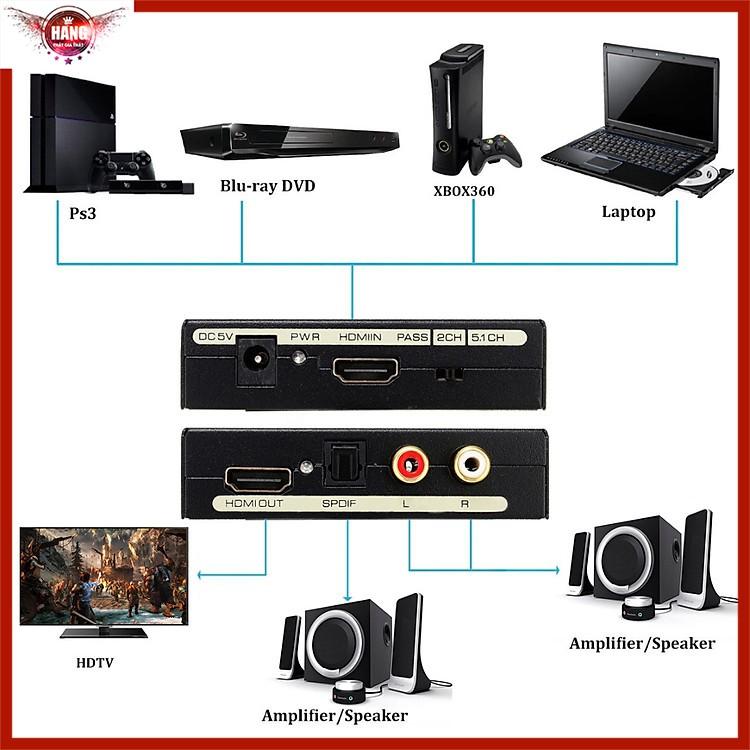 Bộ chuyển HDMI ra HDMI, AV, SPDIF dùng hát karaoke nghe nhạc trên loa lớn - AY60