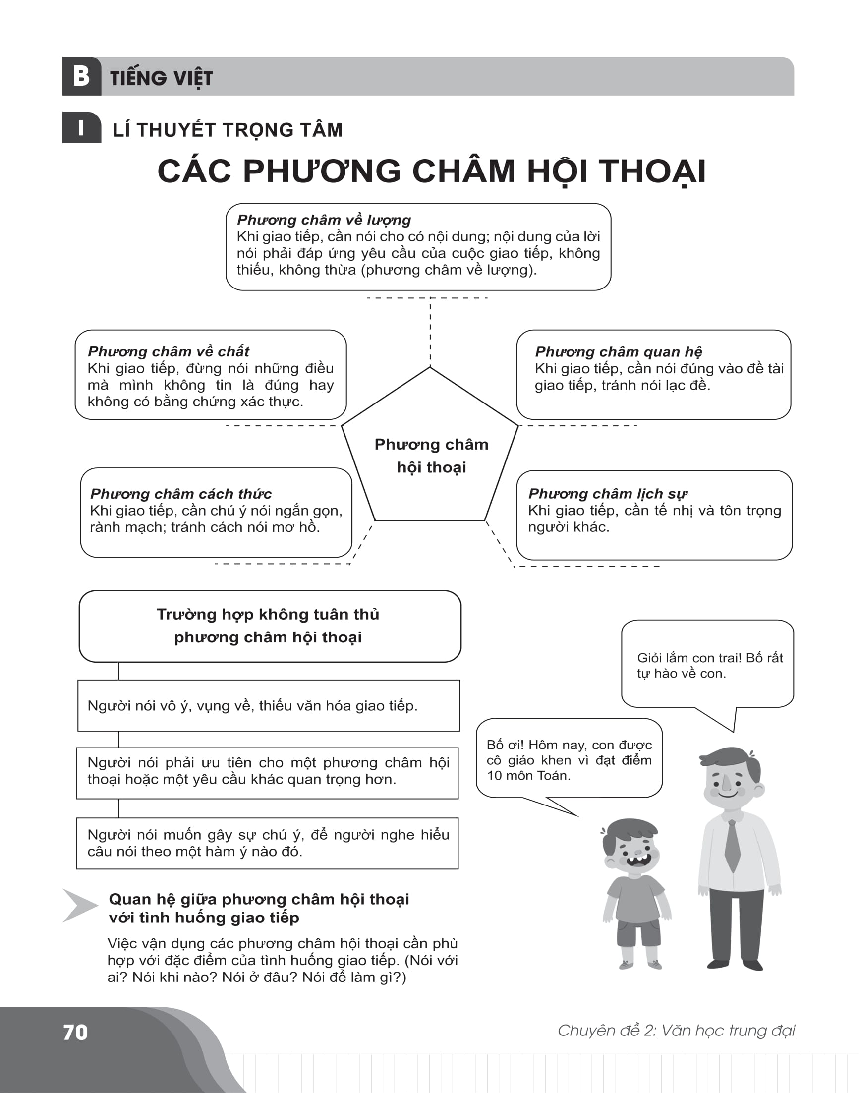 Combo Bí quyết chinh phục điểm cao Lớp 9 Ngữ văn - Địa lý (2 cuốn)