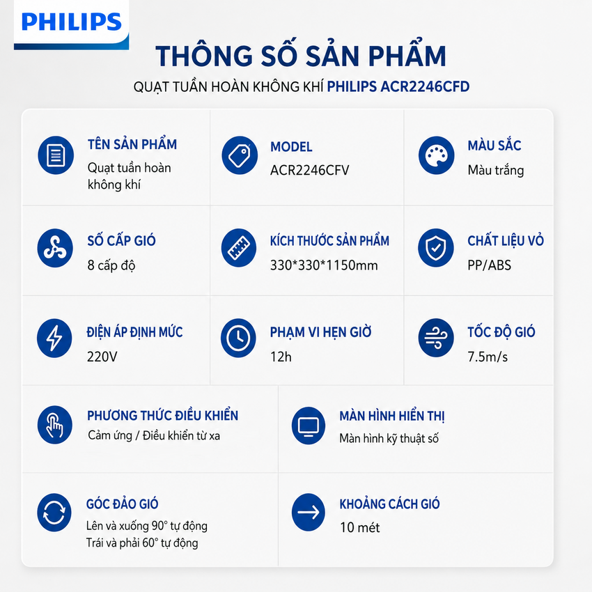 Quạt tuần hoàn không khí 8 cấp độ gió động cơ biến tần DC thương hiệu Hà Lan Philips ACR2246CFD Serial 2000 - Hàng chính hãng