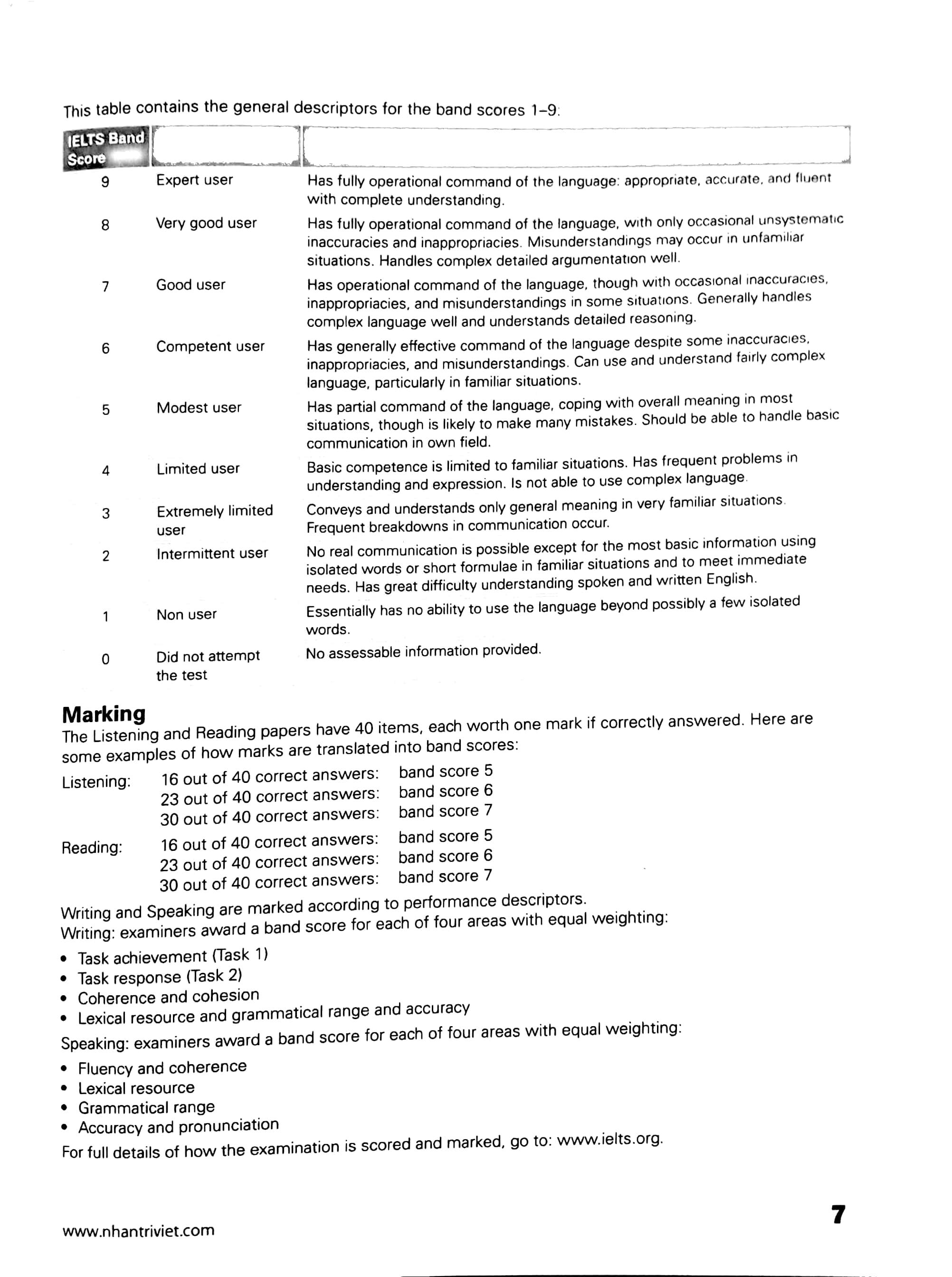 Collins English For Exams_Get Ready For IELTS - Reading