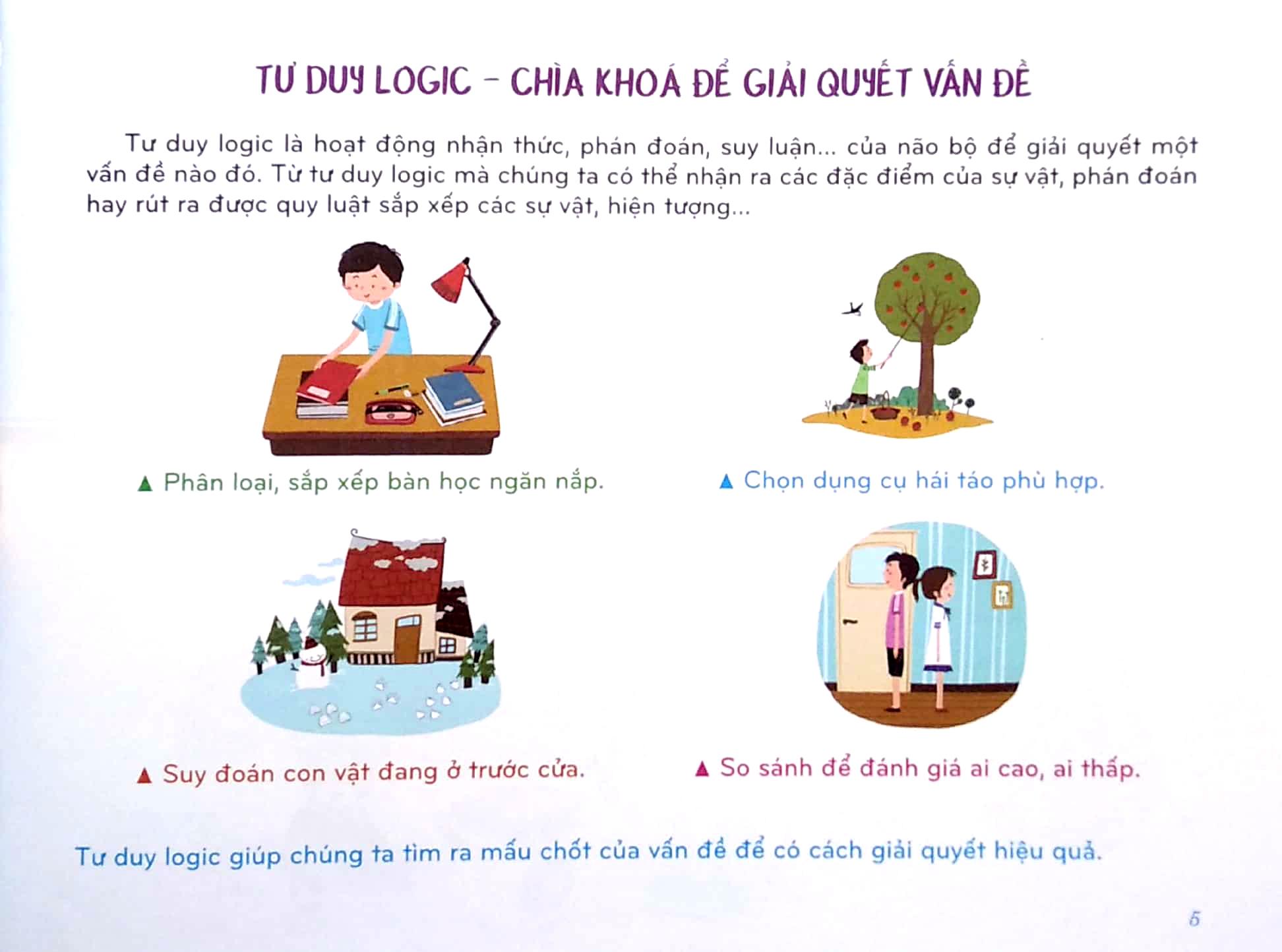 Mindmap For Kids - Chơi Hay, Học Vui Với Sơ Đồ Tư Duy - Tư Duy Logic