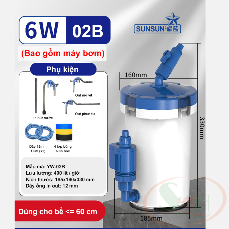 Lọc thùng mini Sunsun YW 01B, 02B, 03B External Filter lọc phụ có bơm bể cá tép thủy sinh