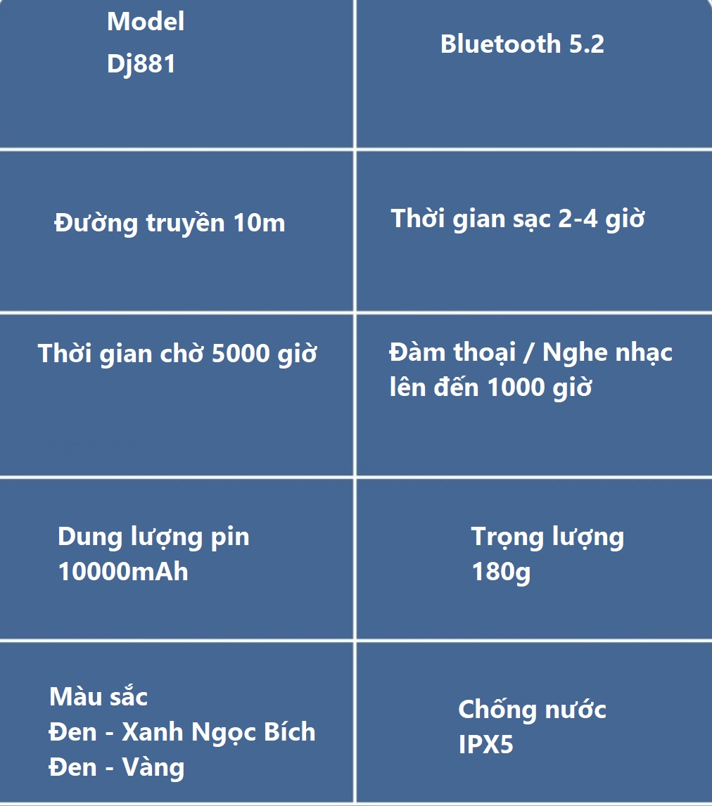 Tai nghe Bluetooth 5.2 thể thao quàng cổ pin 10000mAh  sử dụng liên tục lên đến 1000 giờ , 4 loa 8 lõi âm thanh hifi - stereo có thể điều chỉnh bass/ treble  , có khe lắp thẻ nhớ , hiển thị led báo % pin